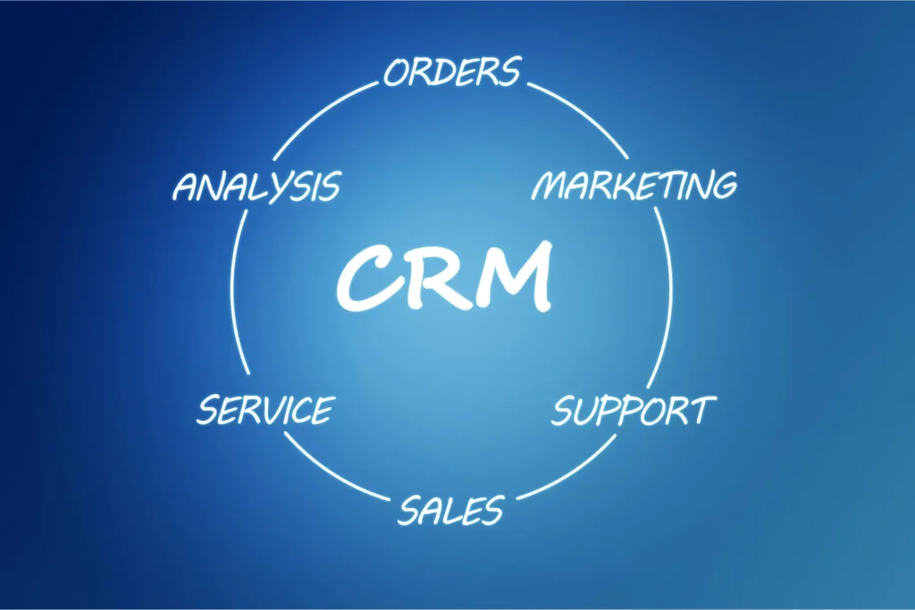 CRM Integration Service