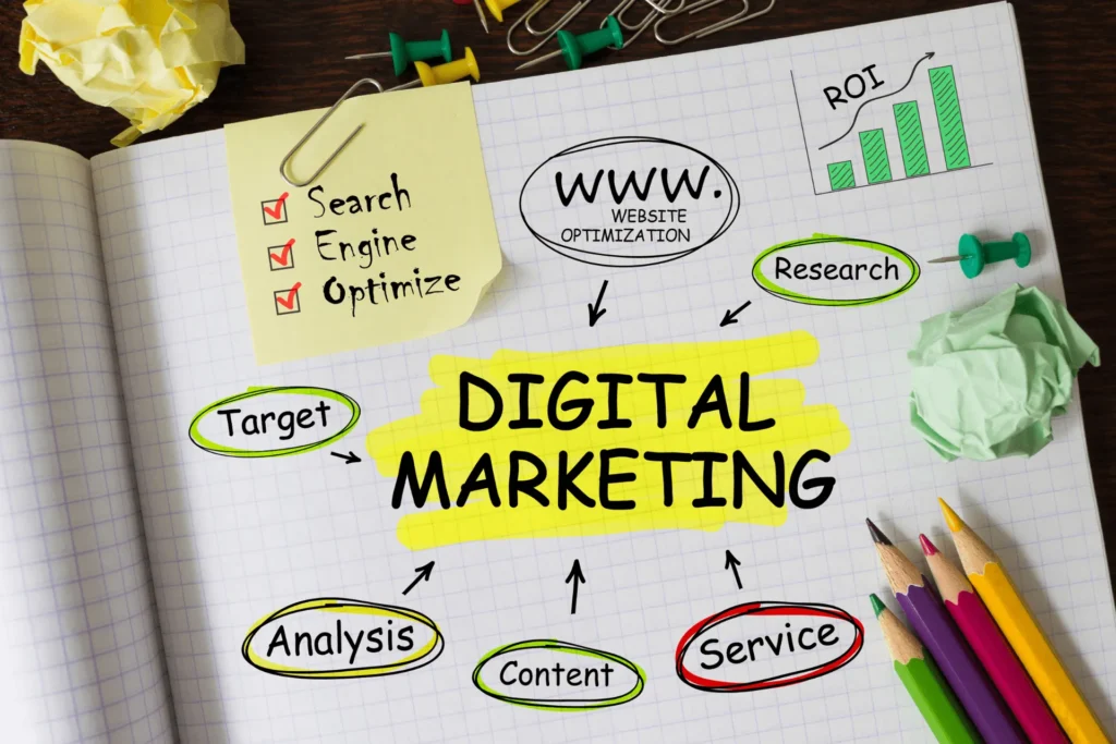 Reliable Digital Marketing Service