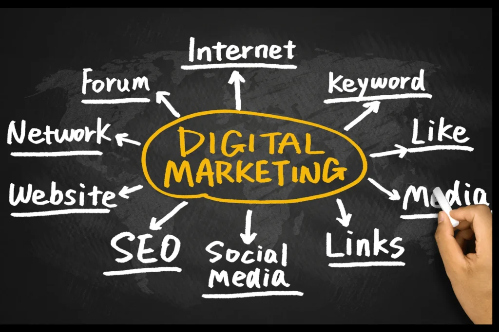 Top Digital Marketing Agency