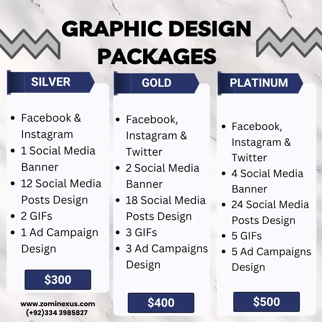 Graphic Design Packages