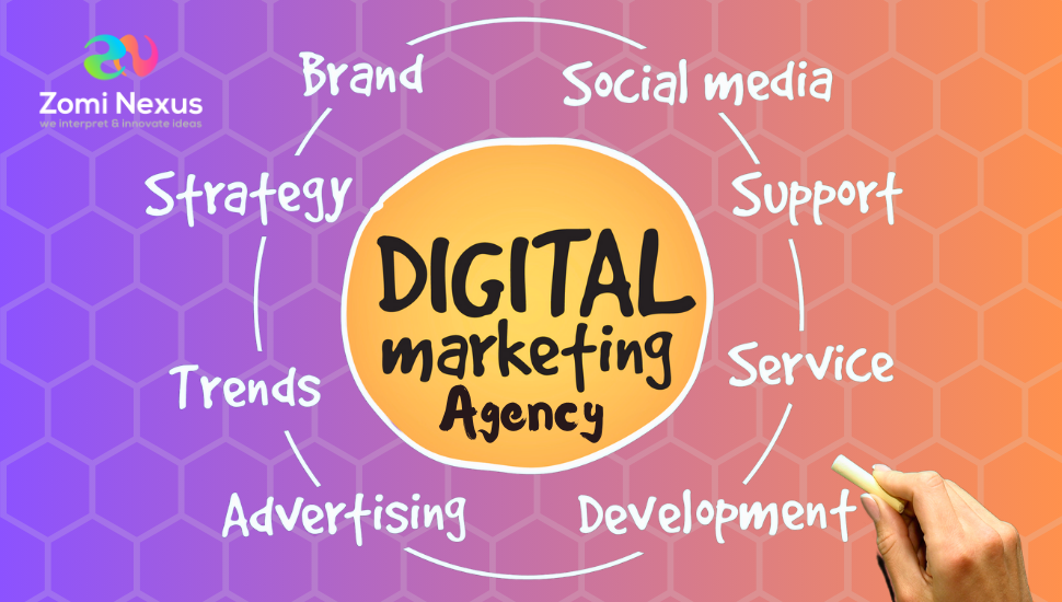 digital marketing agency