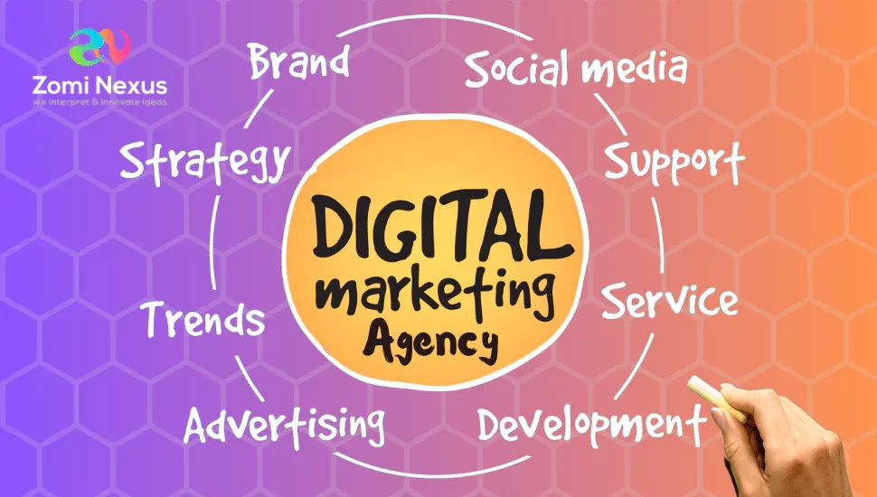 digital marketing agency